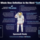 Gráfico de la NASA que describe las funciones principales de su traje espacial lunar propuesto. Es muy probable que el traje de Axiom tome mucho de este diseño.